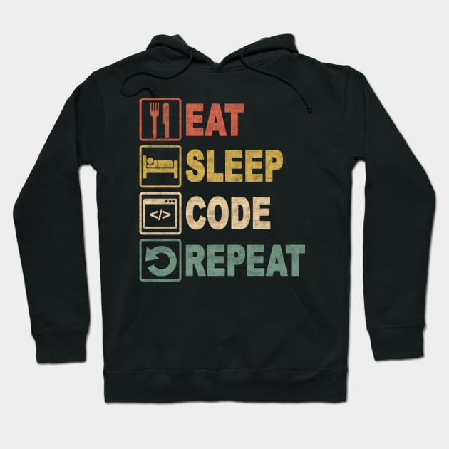 EAT SLEEP CODE REPEAT Hoodie by SilverTee